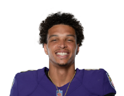 Willie Snead IV