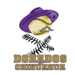 Chihuahua logo