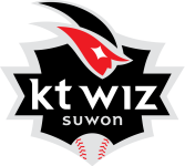 KT Wiz Suwon logo