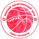 Spartak St. Petersburg W