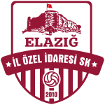 Elazig Il Ozel Idare W