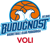 Buducnost