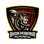 Bima Perkasa Yogyakarta