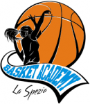 Spezia W