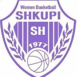Shkupi W logo