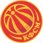 North Macedonia U20