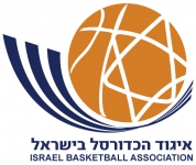 Israel U16