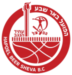 Hapoel Beer Sheva W