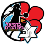 Maccabi Karmiel W