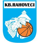 Rahoveci