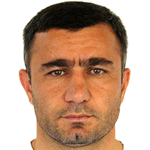 Q. Qurbanov Qarabag head coach