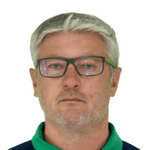 Odair Hellmann Santos head coach