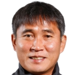 Kim Bong-Gil Yanbian Longding head coach