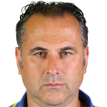 M. Božović Neftchi Baku head coach