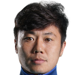 Lu Bofei Suzhou Dongwu head coach