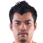 Y. Ninwong Samut Sakhon City head coach