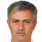 José Mourinho AS Roma head coach