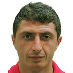 S. Arveladze Fatih Karagümrük head coach