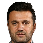 B. Uygun Sivasspor head coach