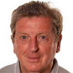 R. Hodgson Crystal Palace head coach