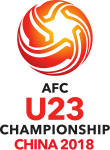 AFC U23 Championship logo