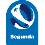 Chile - Segunda Division predictions and tips