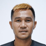 T. Butsombat Khon Kaen United player