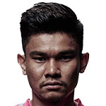 Yodrak Namuangrak Rayong FC player photo