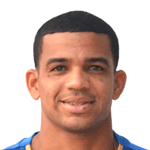 Kerwis Alcides Chirinos Sánchez player photo