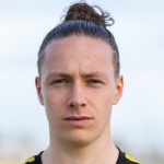 Kevin Nils Lennart Höög Jansson IFK Norrkoping player photo