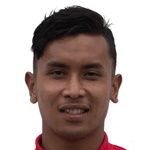 Anjan Bista Nepal player