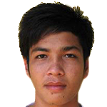 Mizan Ly player photo