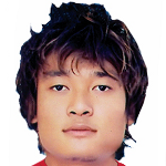 Ko Ko Thein Phyo player photo