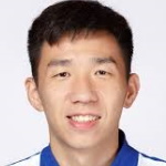 Liu Xinyu Shijiazhuang Y. J. player