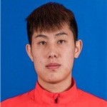 Hao Wang player photo