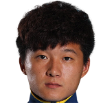 Zhang Ao Profile