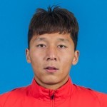 Zhang Wei Qingdao Jonoon player