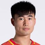Deng Hanwen Wuhan Three Towns player