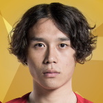 Xiuwei Zhang Qingdao Youth Island player