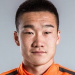 Junshuai Liu Qingdao Jonoon player photo