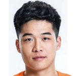 Duan Liuyu Qingdao Youth Island player