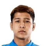 Abduhamit Abdugheni Changchun Yatai player