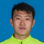 Ge Zhen Profile