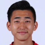 Zhang Yuan I Shenzhen Ruby FC player