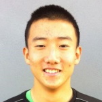 Han Jiaqi Beijing Guoan player