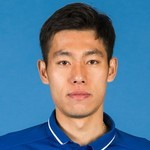 Jinhao Bi Shandong Luneng player photo