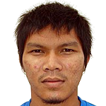 Sovanrithy Sun player photo