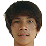 Pheng Hong player photo