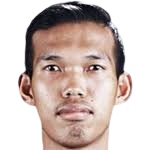 Chanpolin Orn player photo