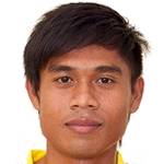 Virak Suong player photo